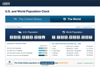 Screenshot from census.gov showing the world population clock.