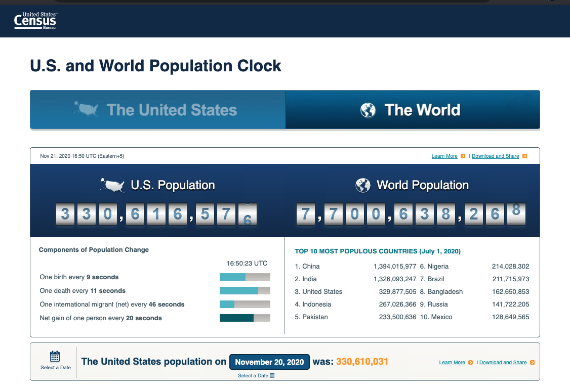 Screenshot from census.gov showing the world population clock.