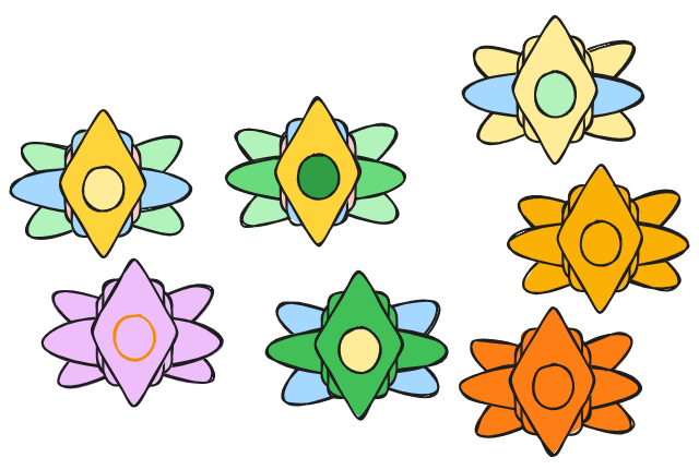 Lots of different meanings